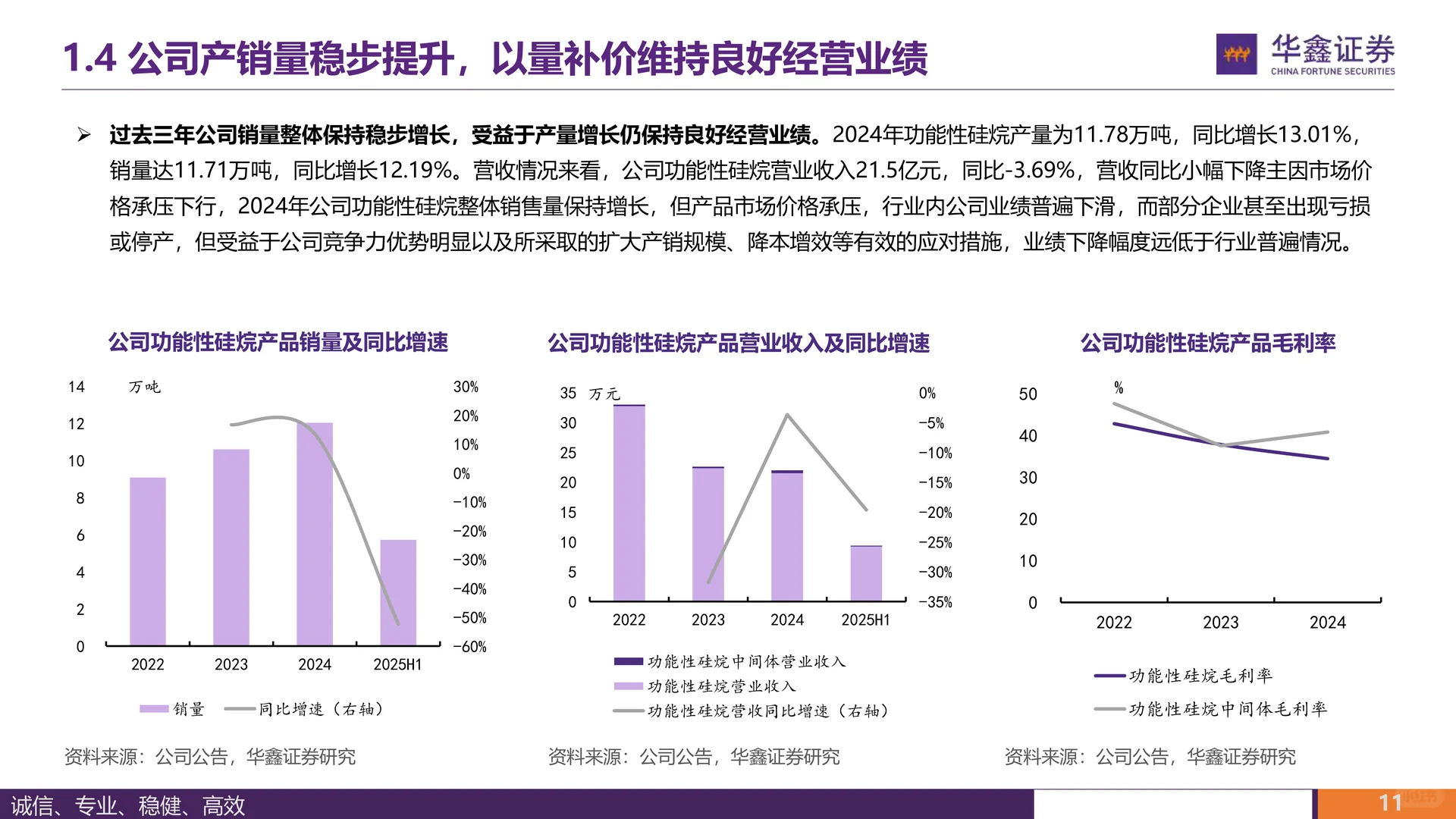 江瀚新材：功能性硅烷领军企业成长可期