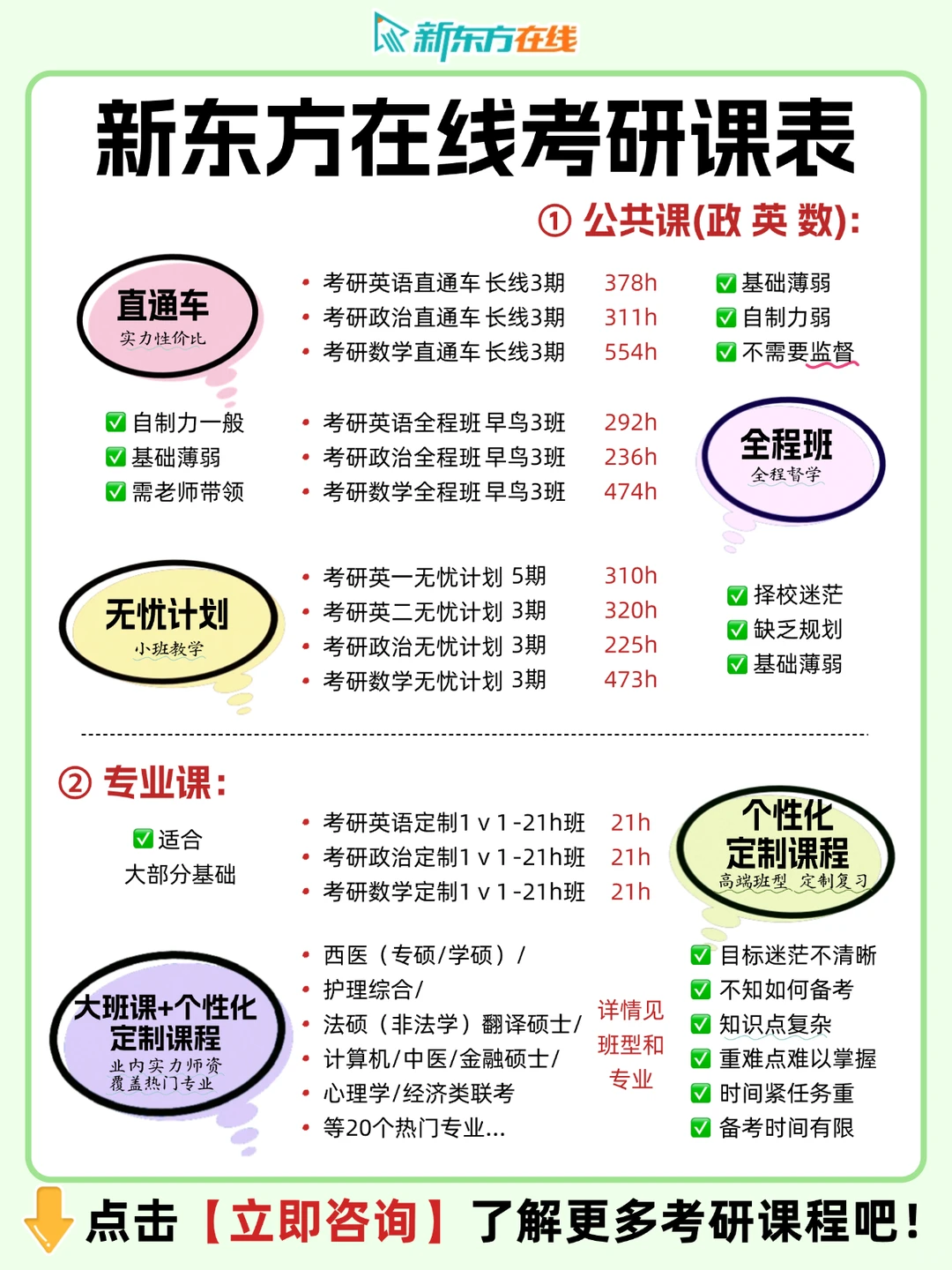 27计算机考研er狂喜！408这把直接稳了