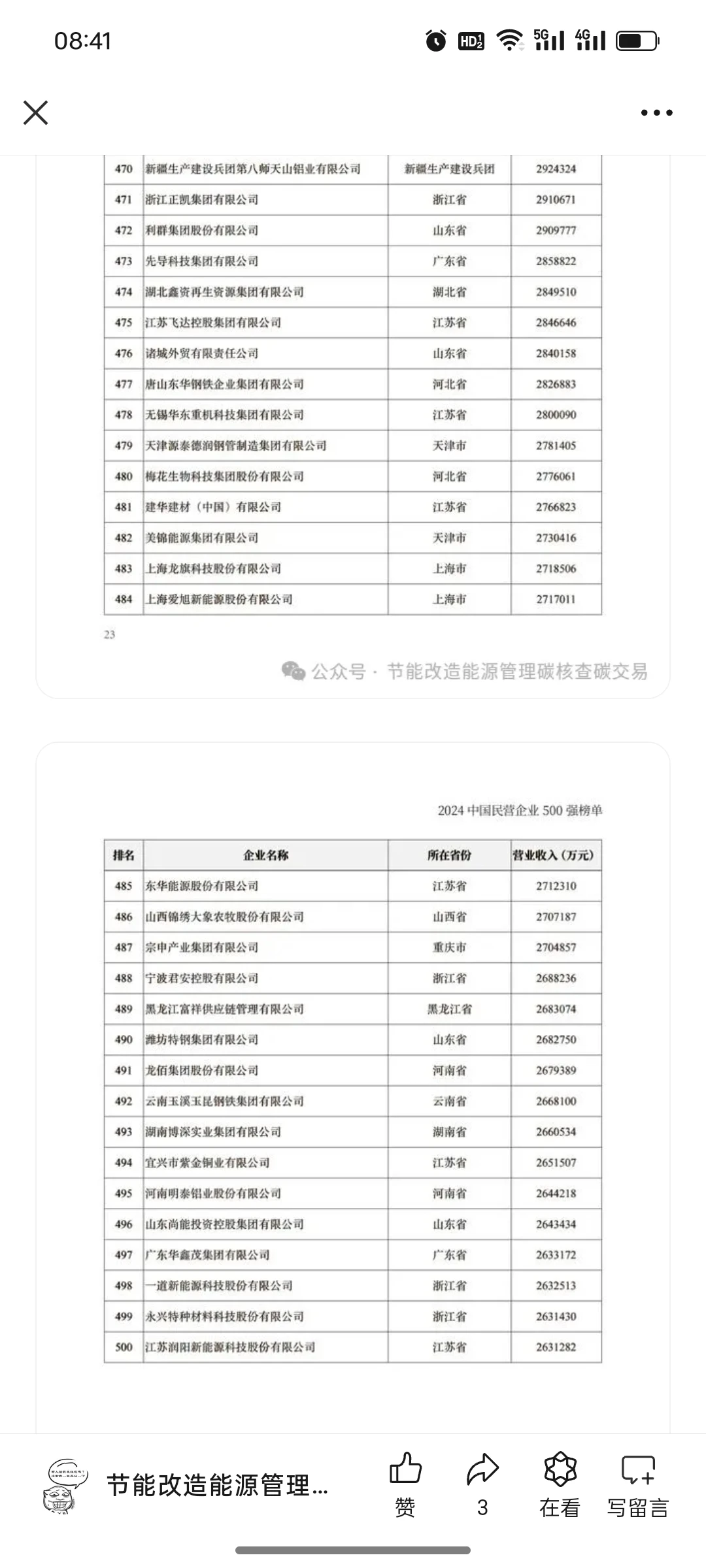 重磅！2024中国民营企业500强榜单出炉，全文