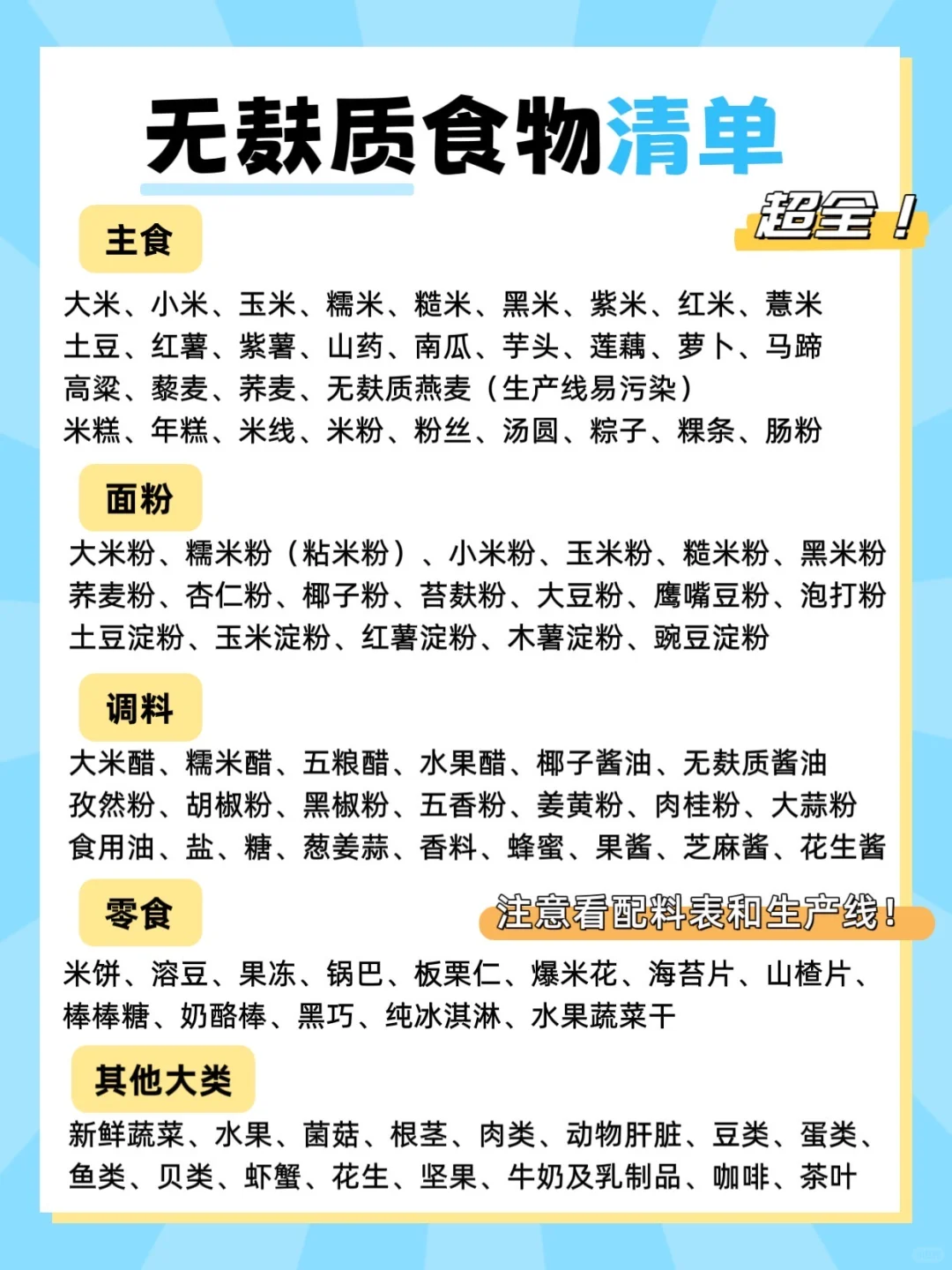 小麦过敏含/无麸质超全食物清单，两张图说清