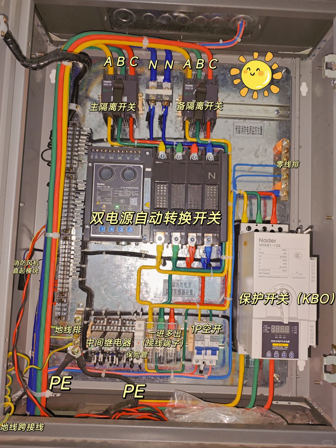 配电柜里的‘摩斯密码’全破解!