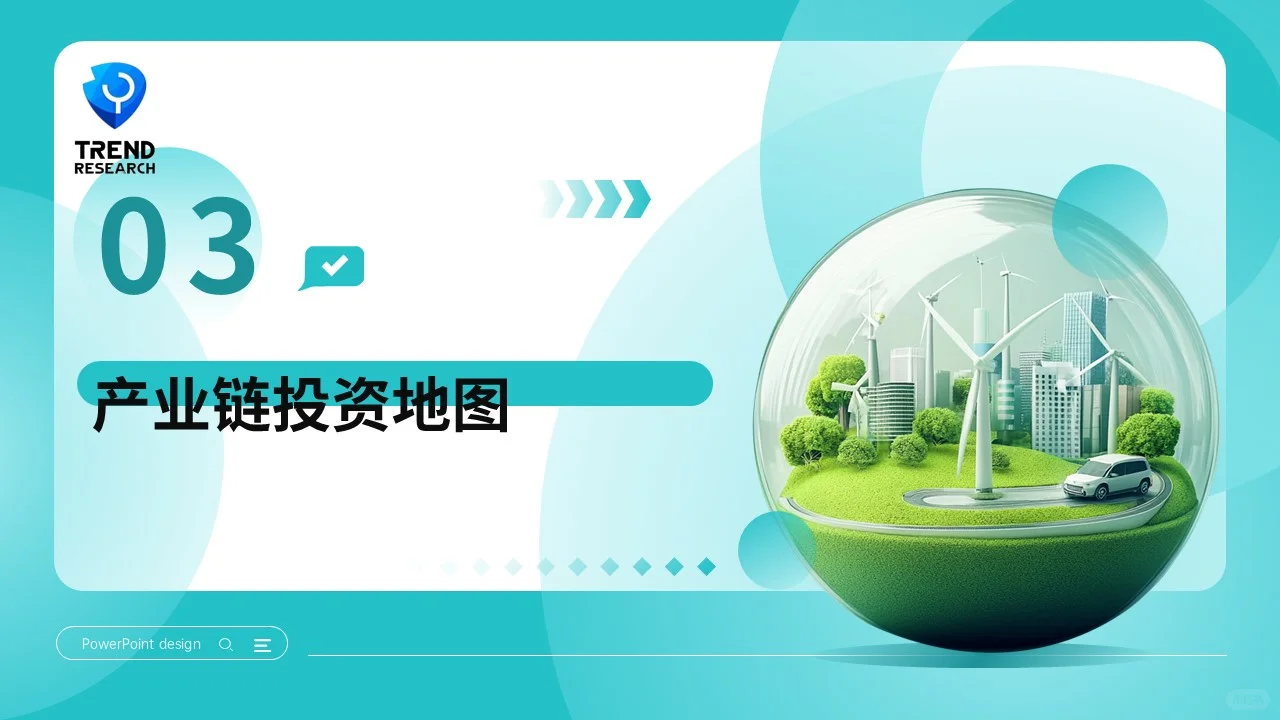 ?未来风口行业研究2-4:虚拟电厂(VPP)