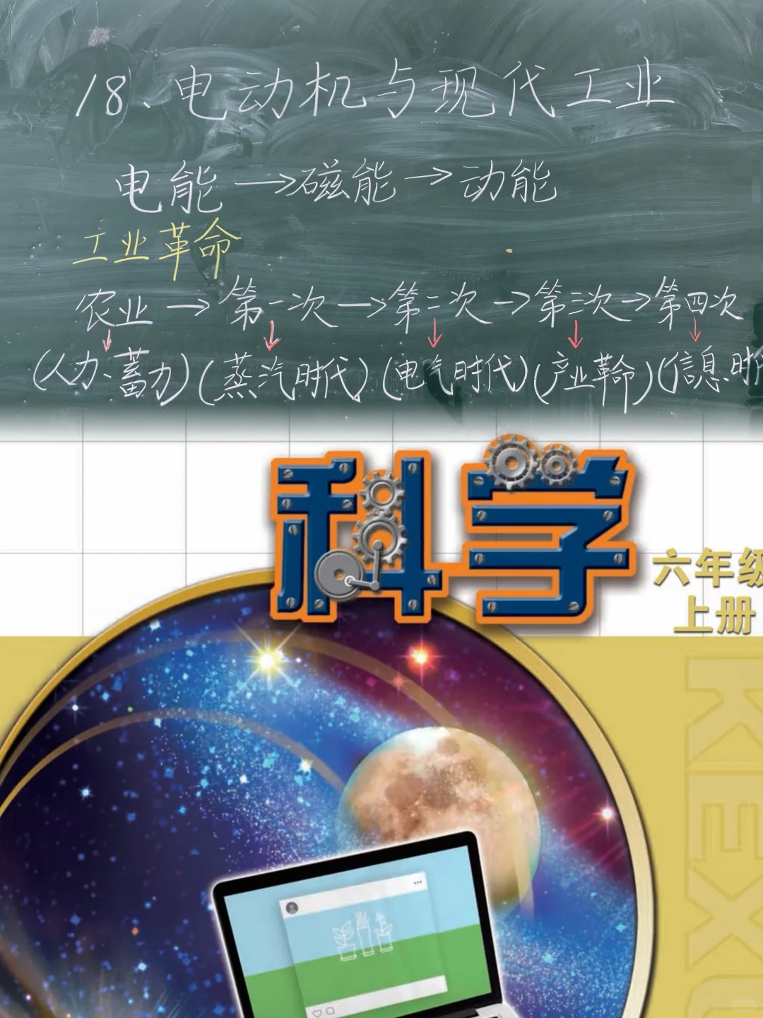 苏教六上科学《电动机与现代工业》