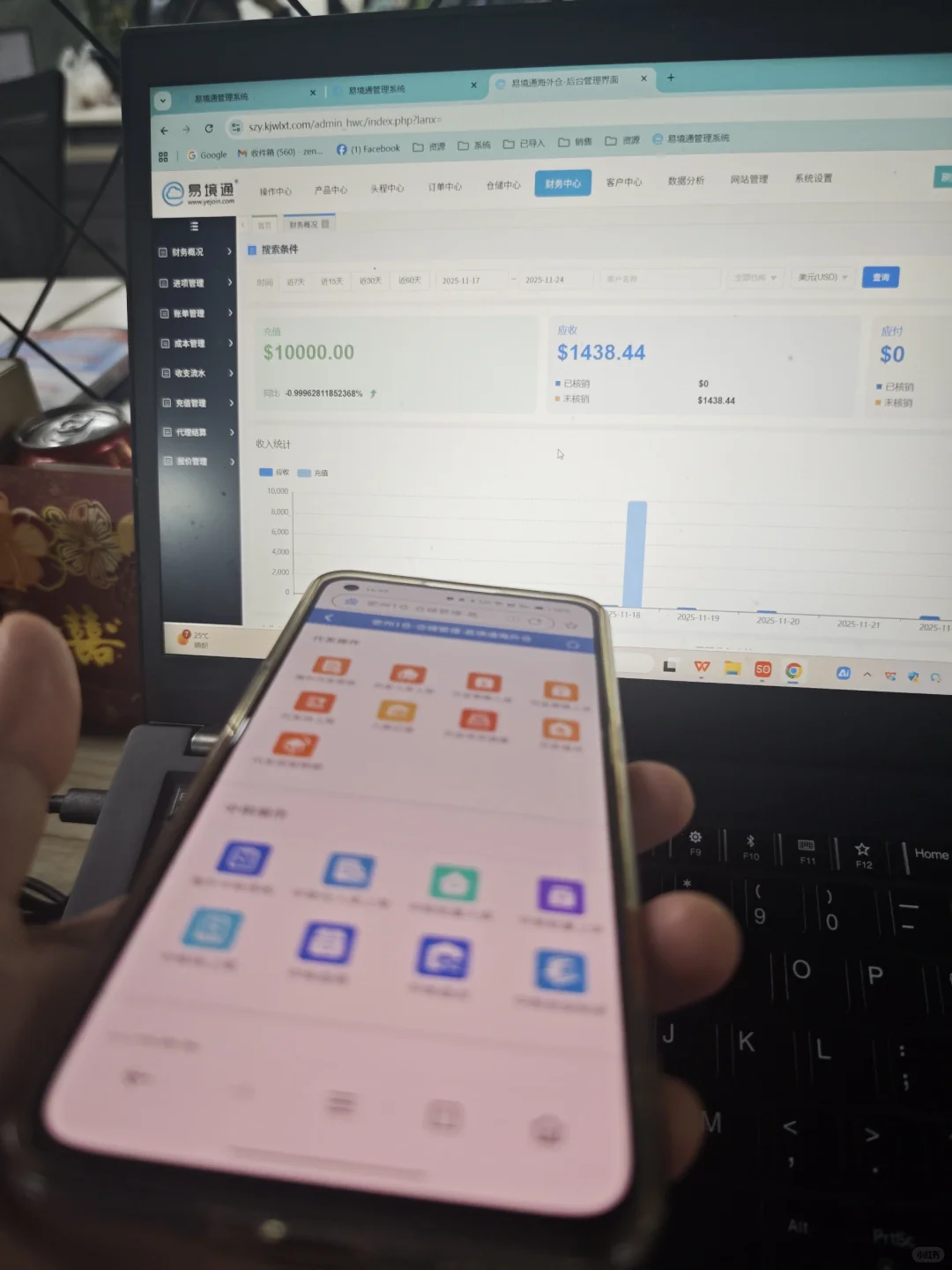 一定你是搞反了！做海外仓要采购wms系统？