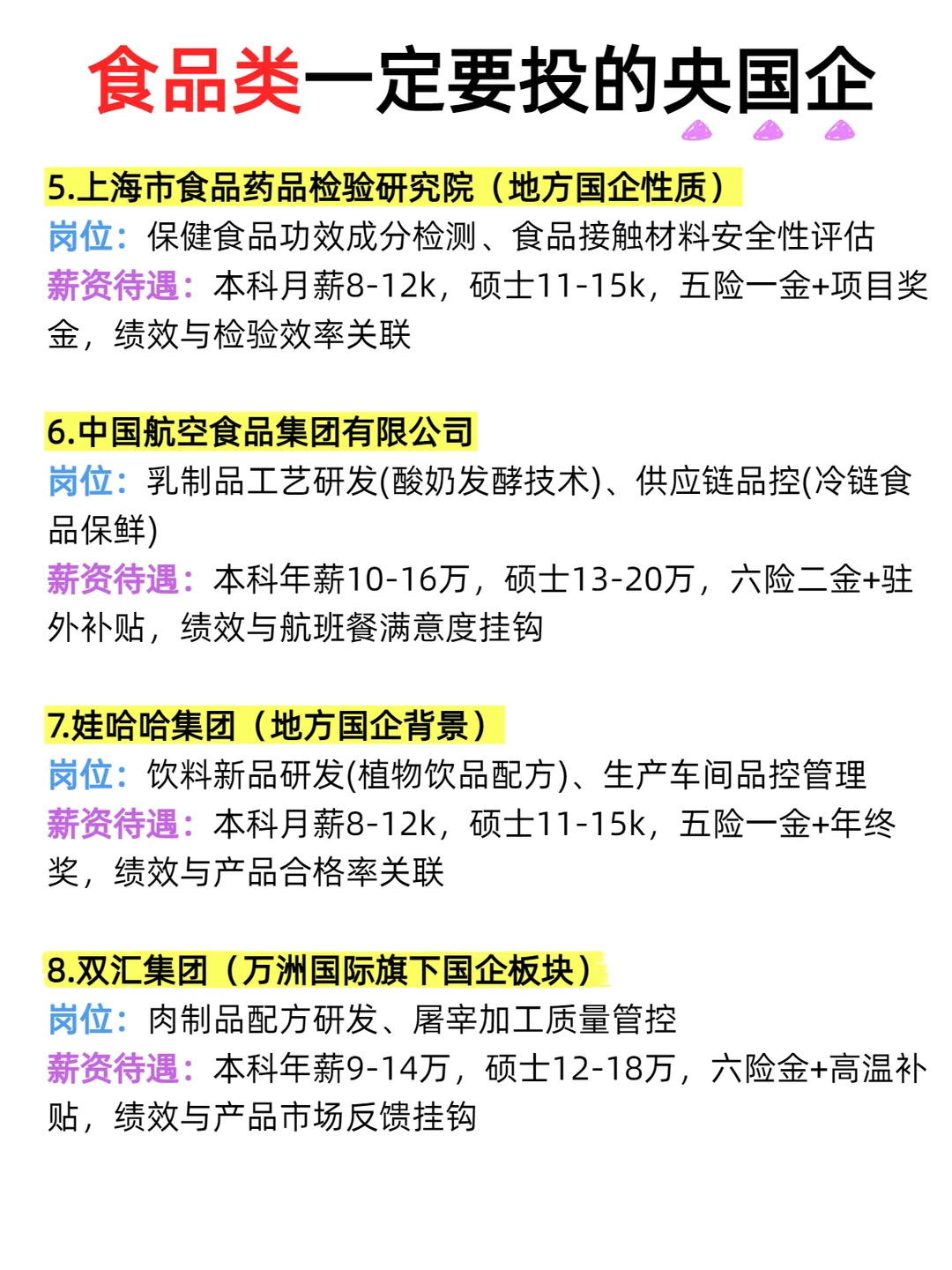 偏爱25-26届食品类专业的央国企