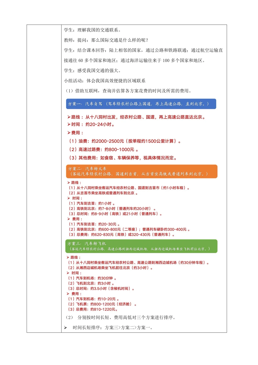 新人教版八上|4.3 交通运输