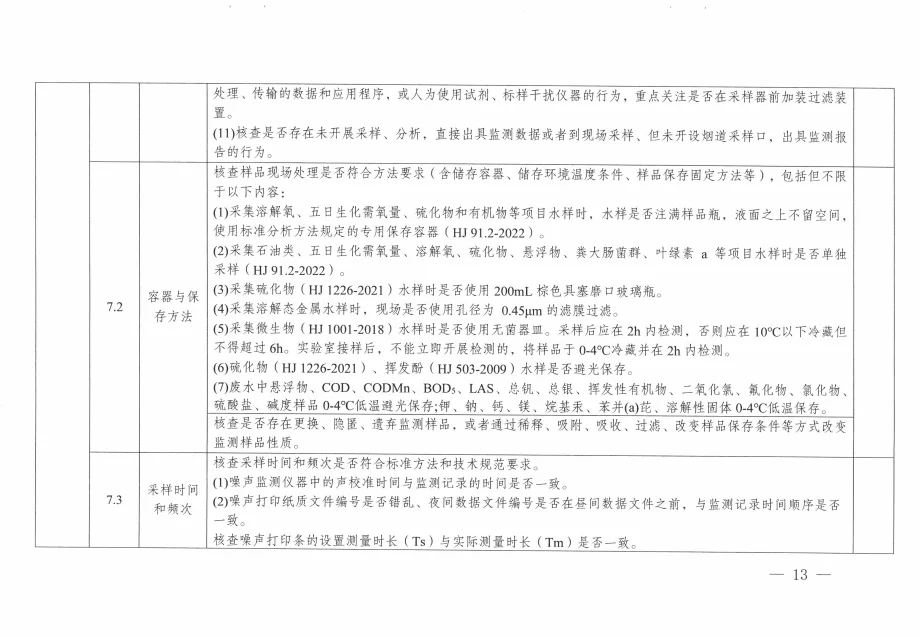 环境监测人速存!new监督检查指引来了✨