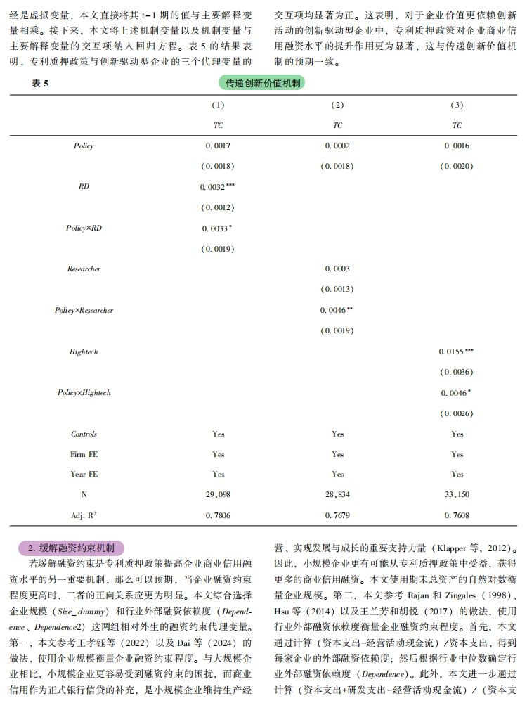 PSM-DID：专利质押拓宽企业商业信用融资路