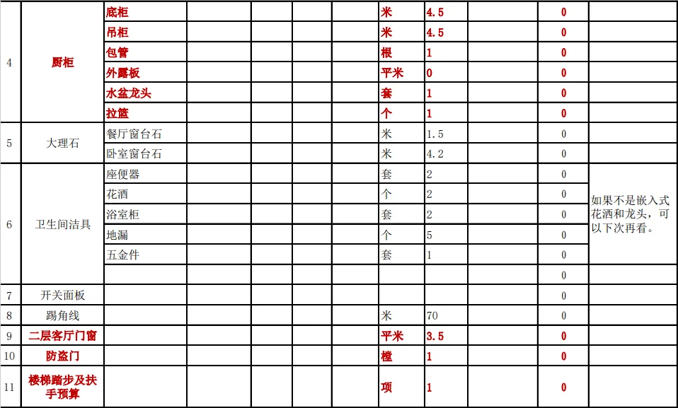 ?设计师的10条避坑指南，你一定要看！