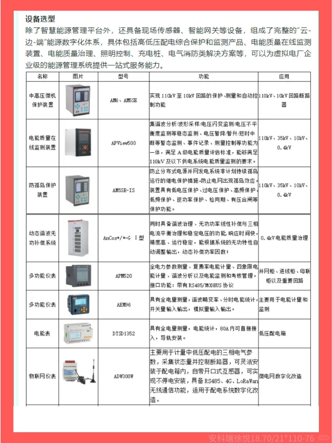 一分钟了解虚拟工厂