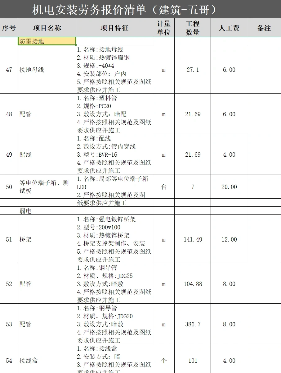 2024年机电安装劳务报价清单