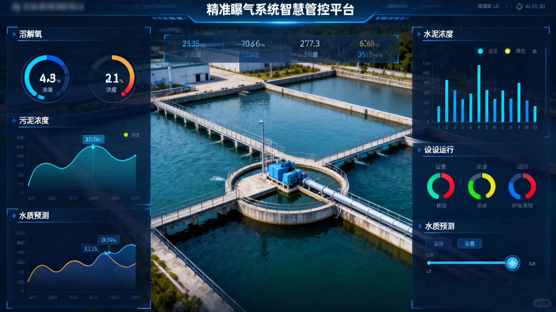 精准曝气技术引领污水处理节能革命