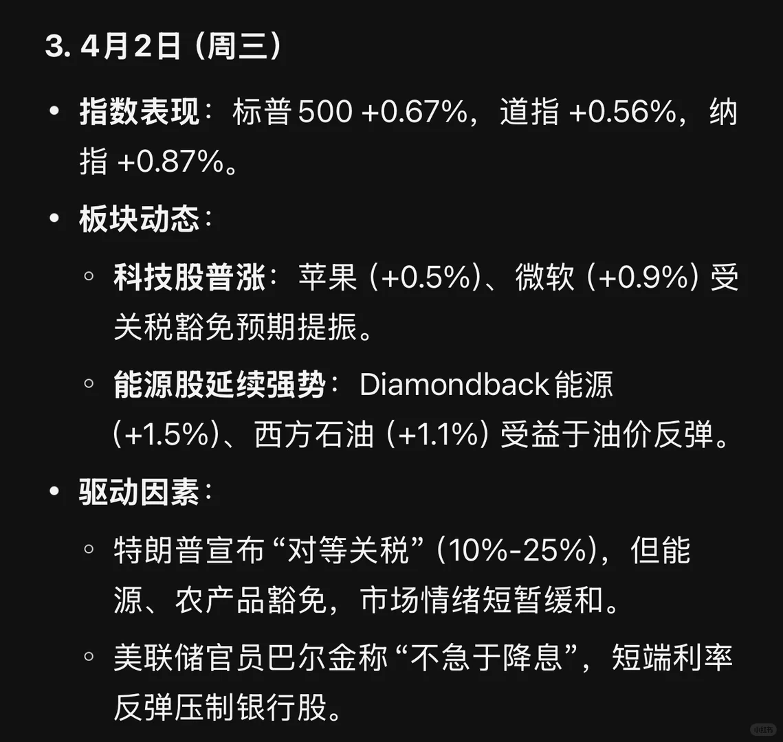 美国股票市场周报，3月31日至4月4日