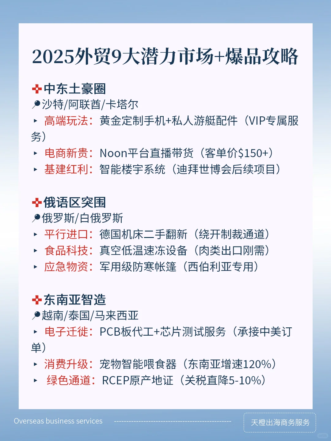 2025外贸爆单攻略!这些市场藏着大商机