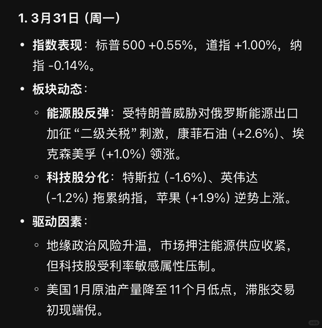 美国股票市场周报，3月31日至4月4日