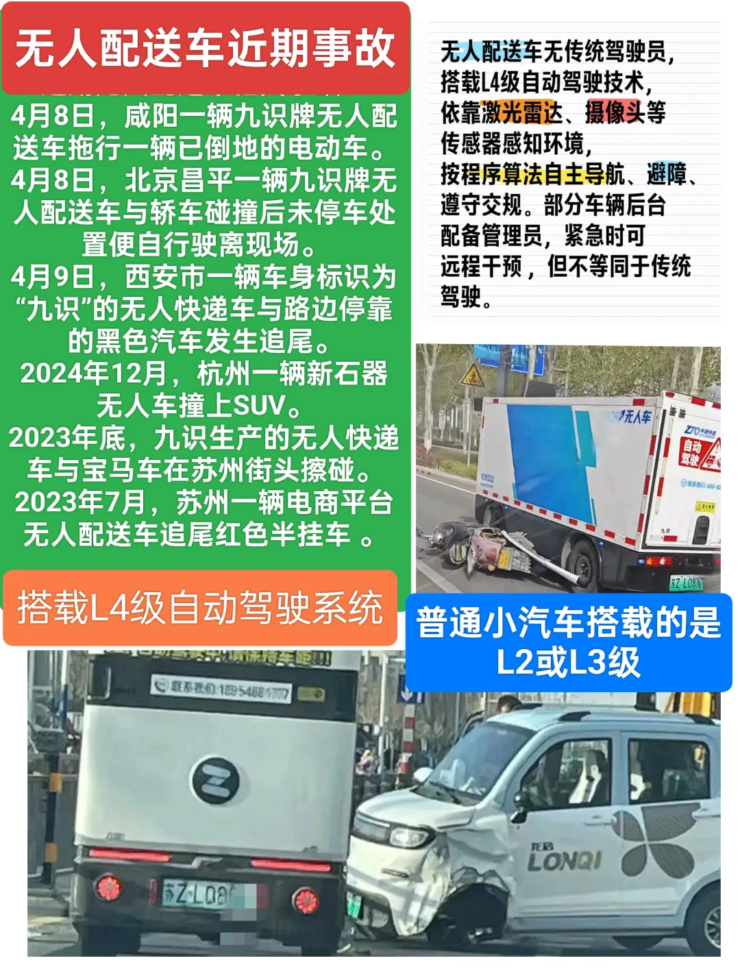 搭载L4级智驾,应该是目前最高级的吧?