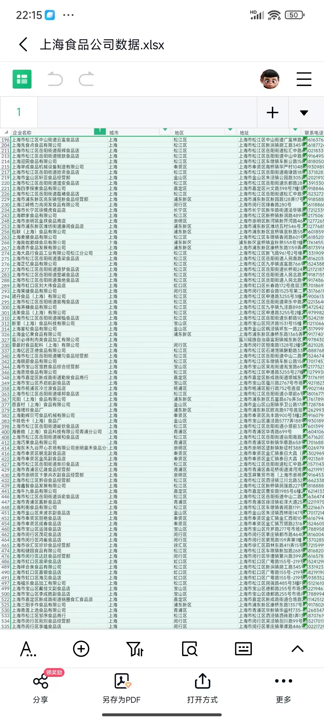 全国食品 品牌食品 零食 冷冻食品（新）