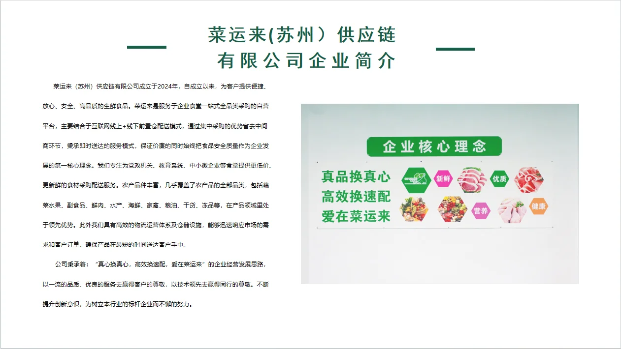 菜运来(苏州)供应链有限公司