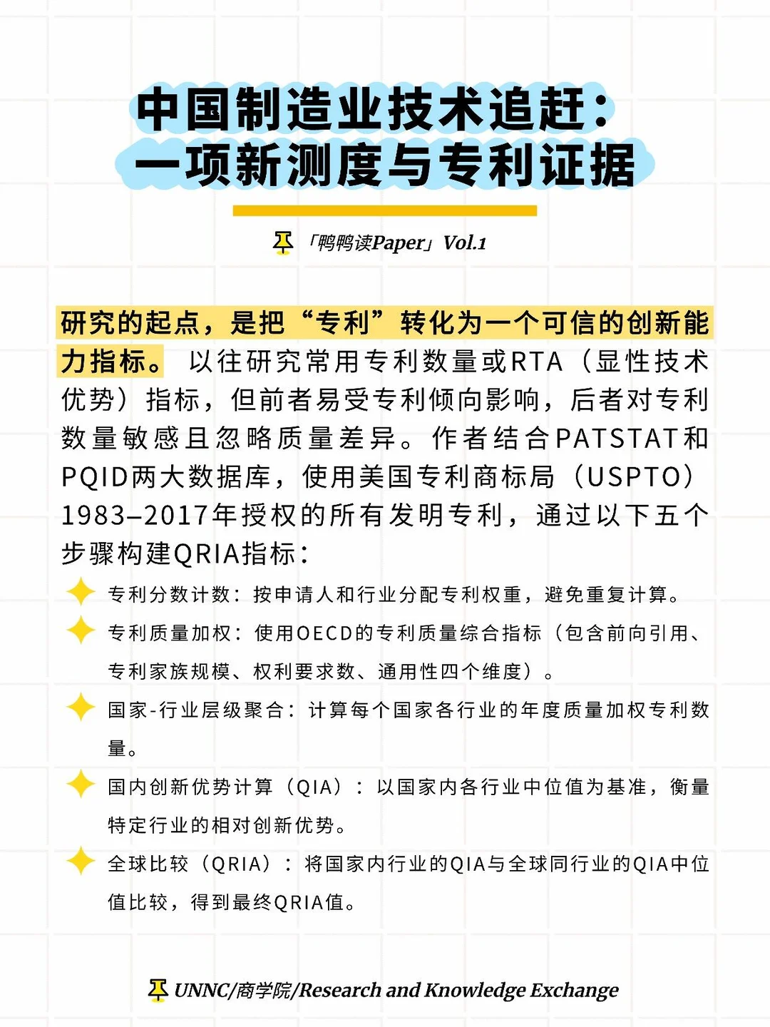 鸭鸭读Paper｜专利数量 = 创新能力？