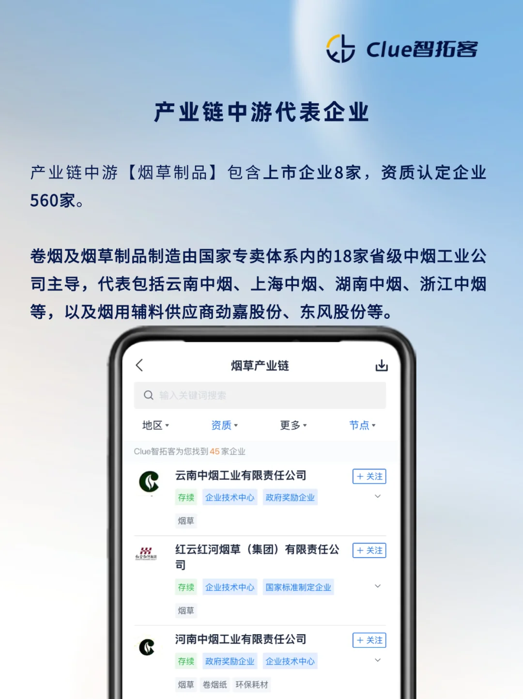 一天吃透一条产业链：烟草
