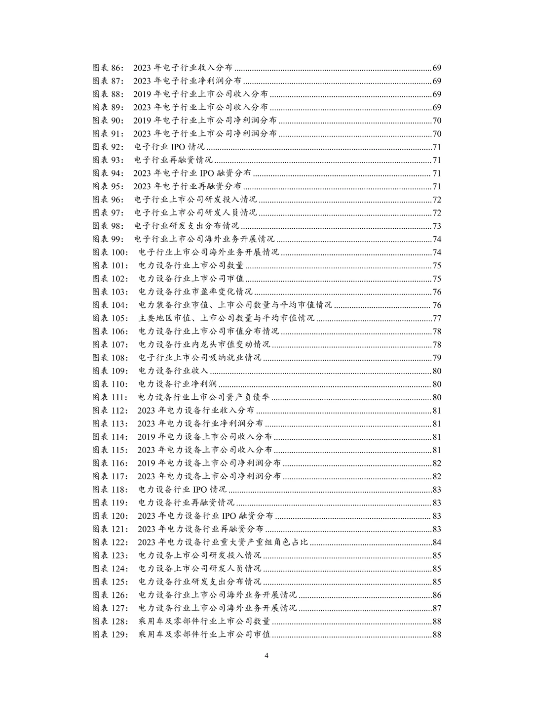 中国上市公司高端制造业发展报告（2024）