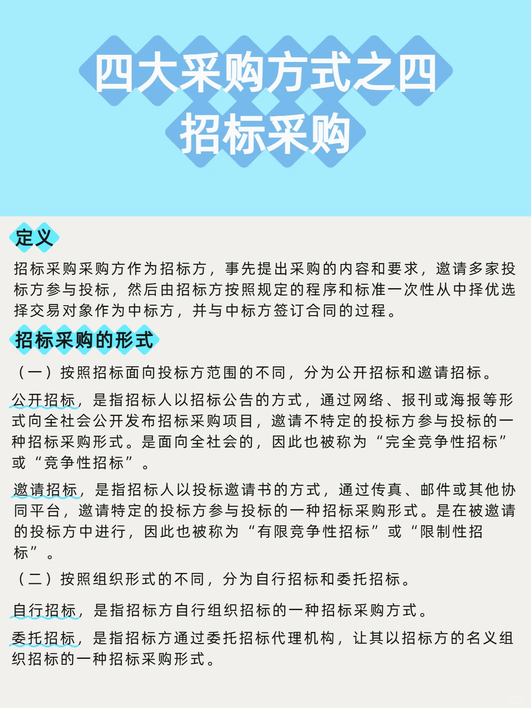 四大采购方式之四：招标采购
