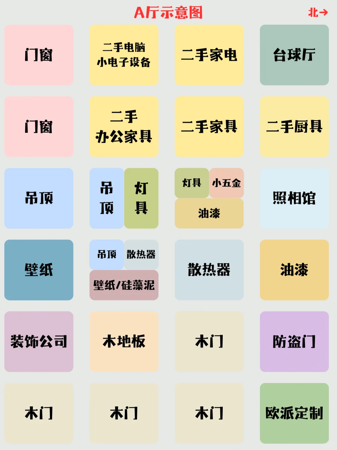 燕福达指南|再也不怕在建材市场迷路啦?