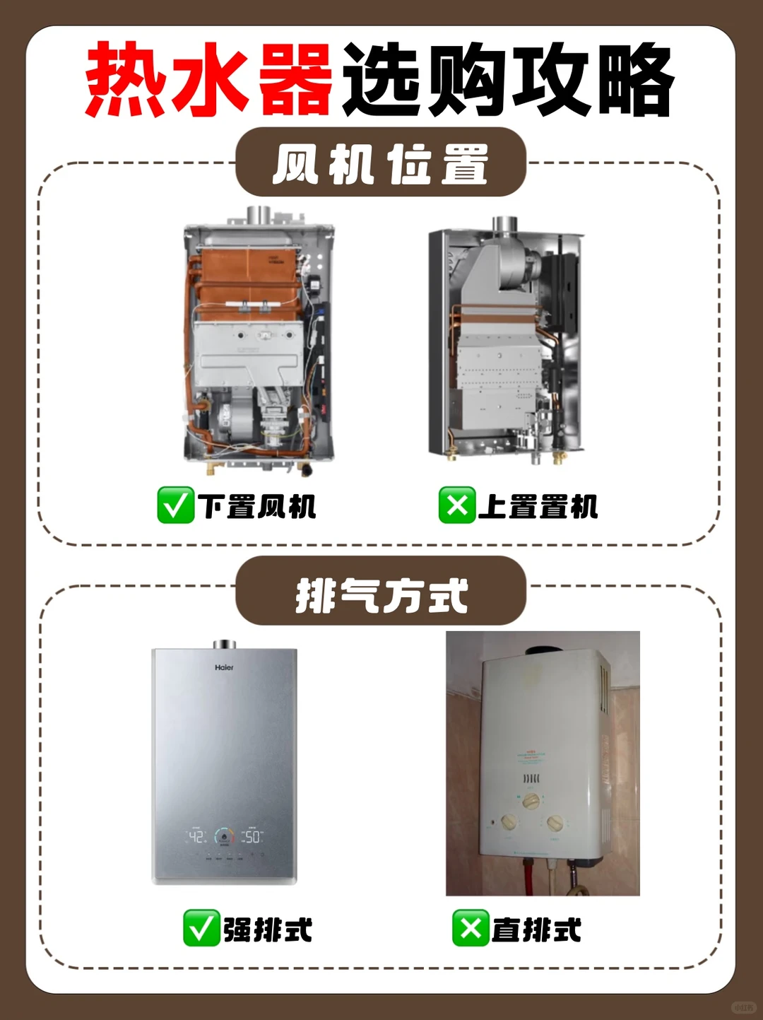 智能热水器，速热节能，沐浴生活更舒适！