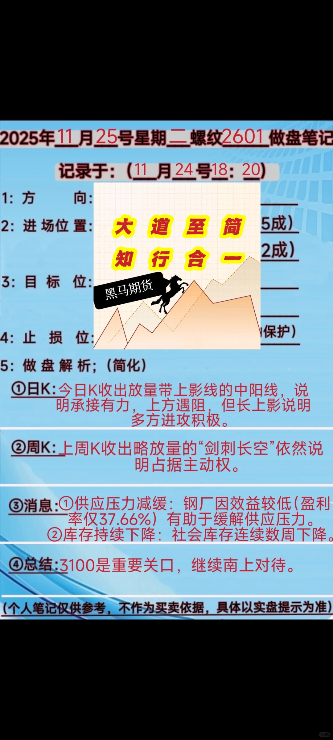 11月25号星期二螺纹2601合约笔记。