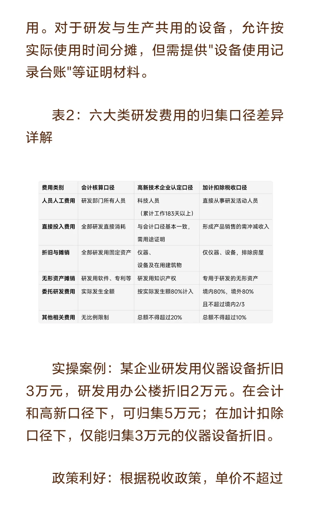 研发费用归集三大口径差异：会计、高新、加
