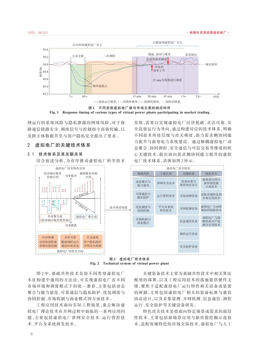 值得看的一篇综述论文第一性原理虚拟电厂