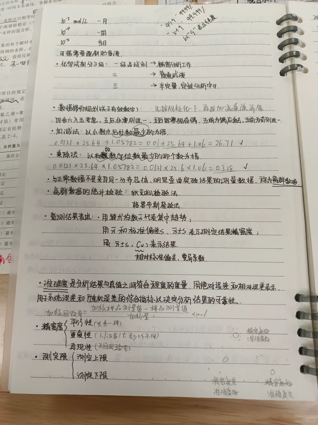 环境监测学 绪论和第十章