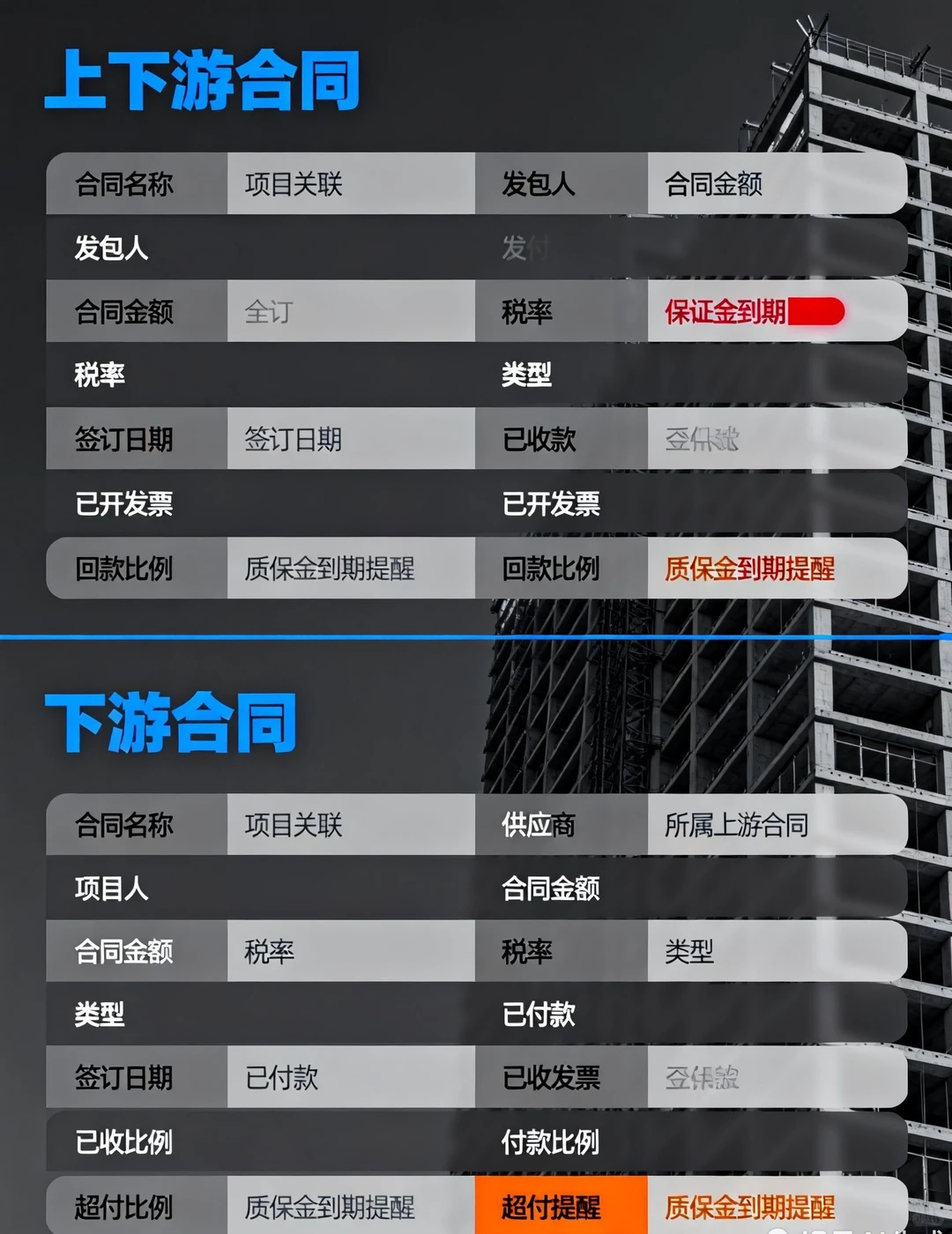 施工人必看！这个系统让我告别熬夜对账?