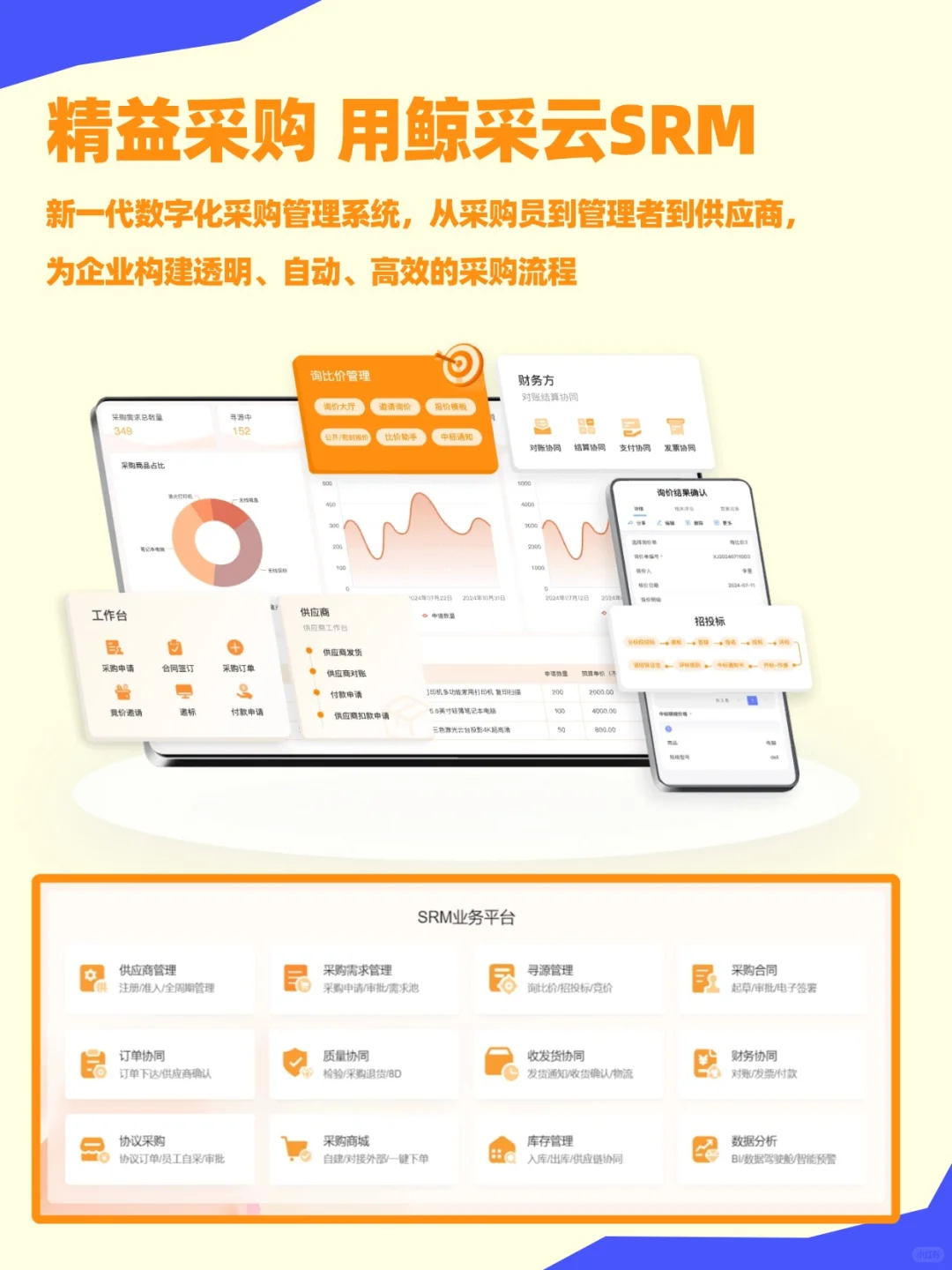采购小白进阶|鲸采云搞定供应商开发到淘汰