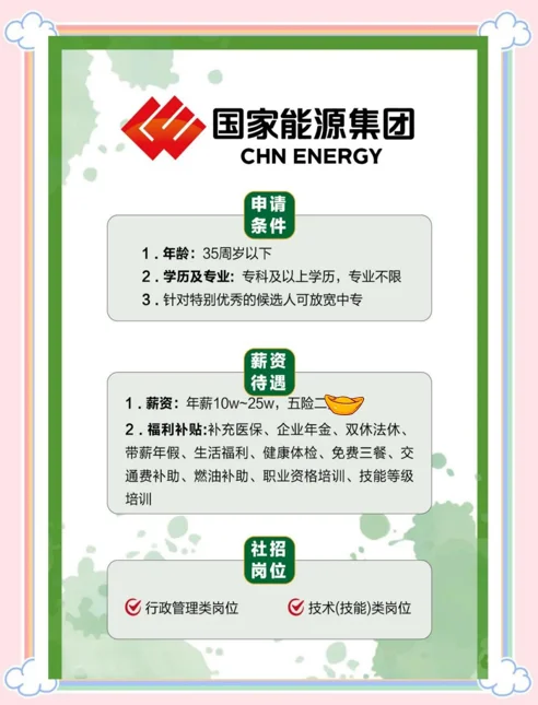 国能集团知多少