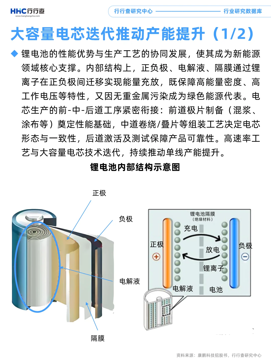 每天学习一个行业：储能（2/4）