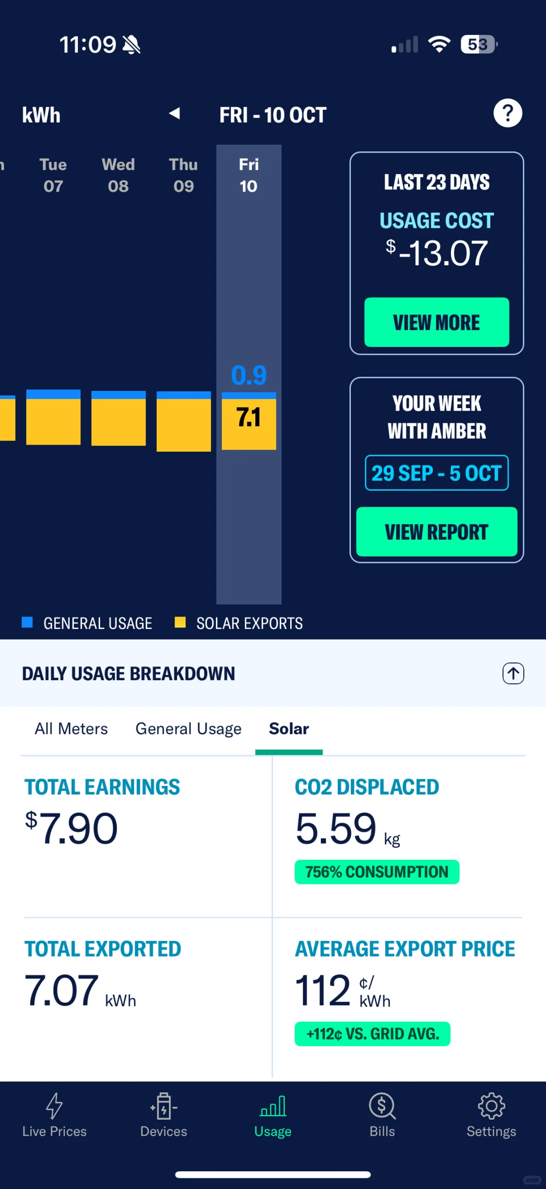 对于Amber的虚拟电厂(VPP)的使用体会