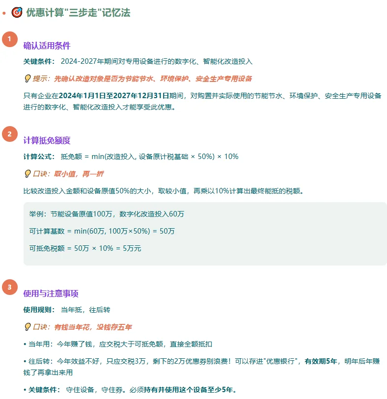 节能节水环保设备数字化、智能化改造税收优