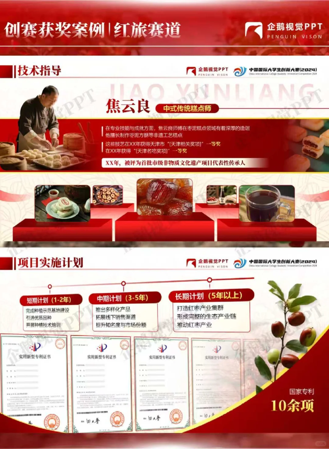 创赛获奖案例 | 红旅赛道《枣动乡村》