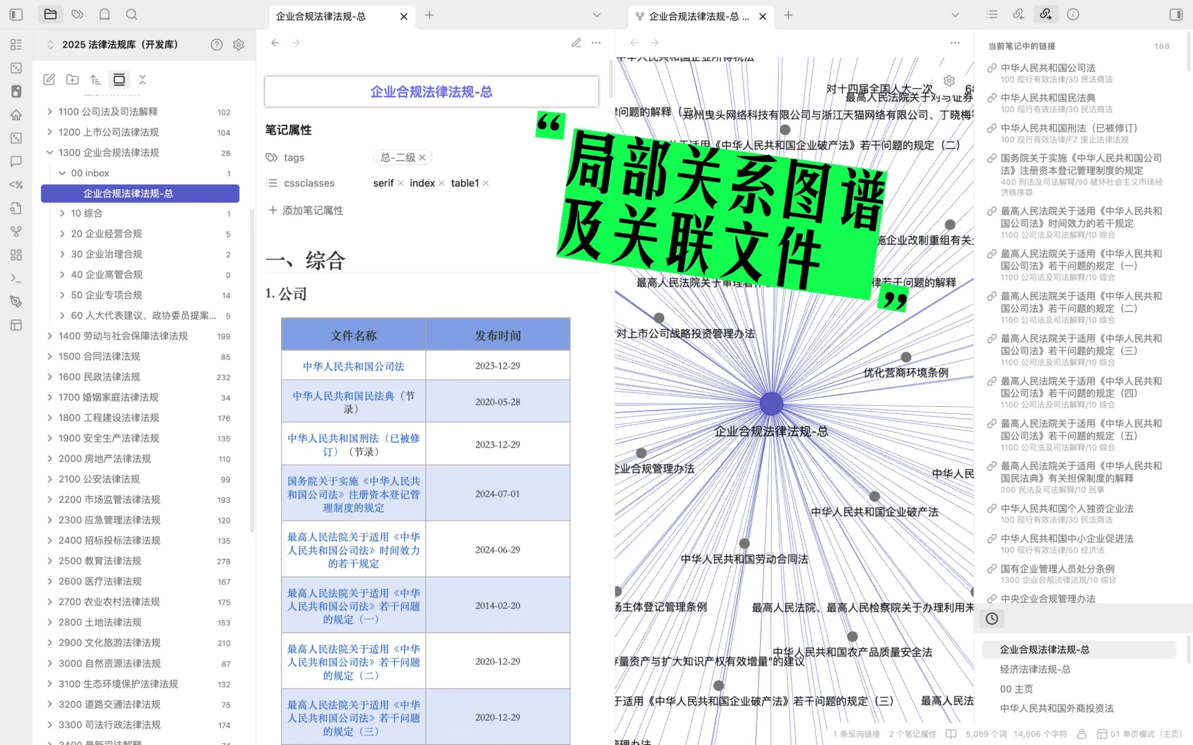 企业合规法律法规〈专题法律-7〉