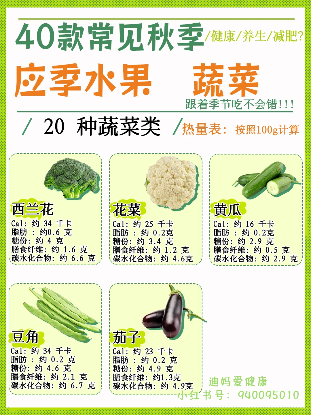 秋季应季水果蔬菜当季水果蔬菜养生小知识