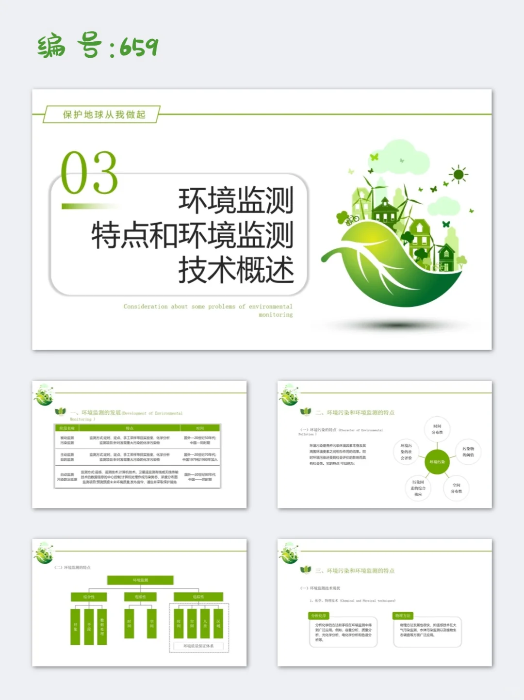 环境监测企业培训PPT