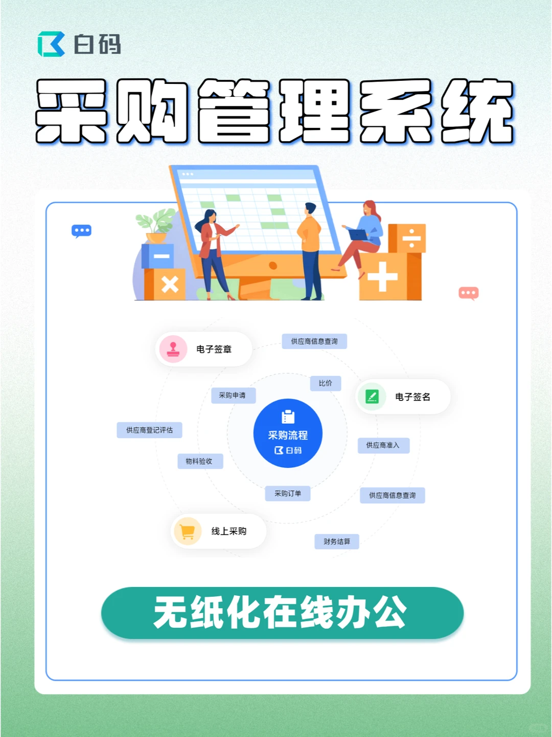 怎么简化采购流程❓️用采购管理系统