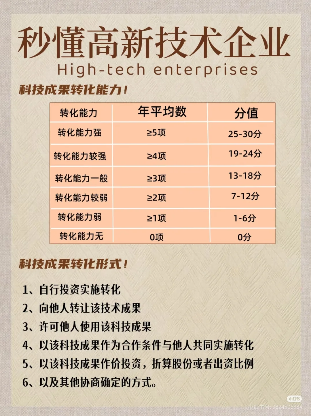 高新技术企业直通车～