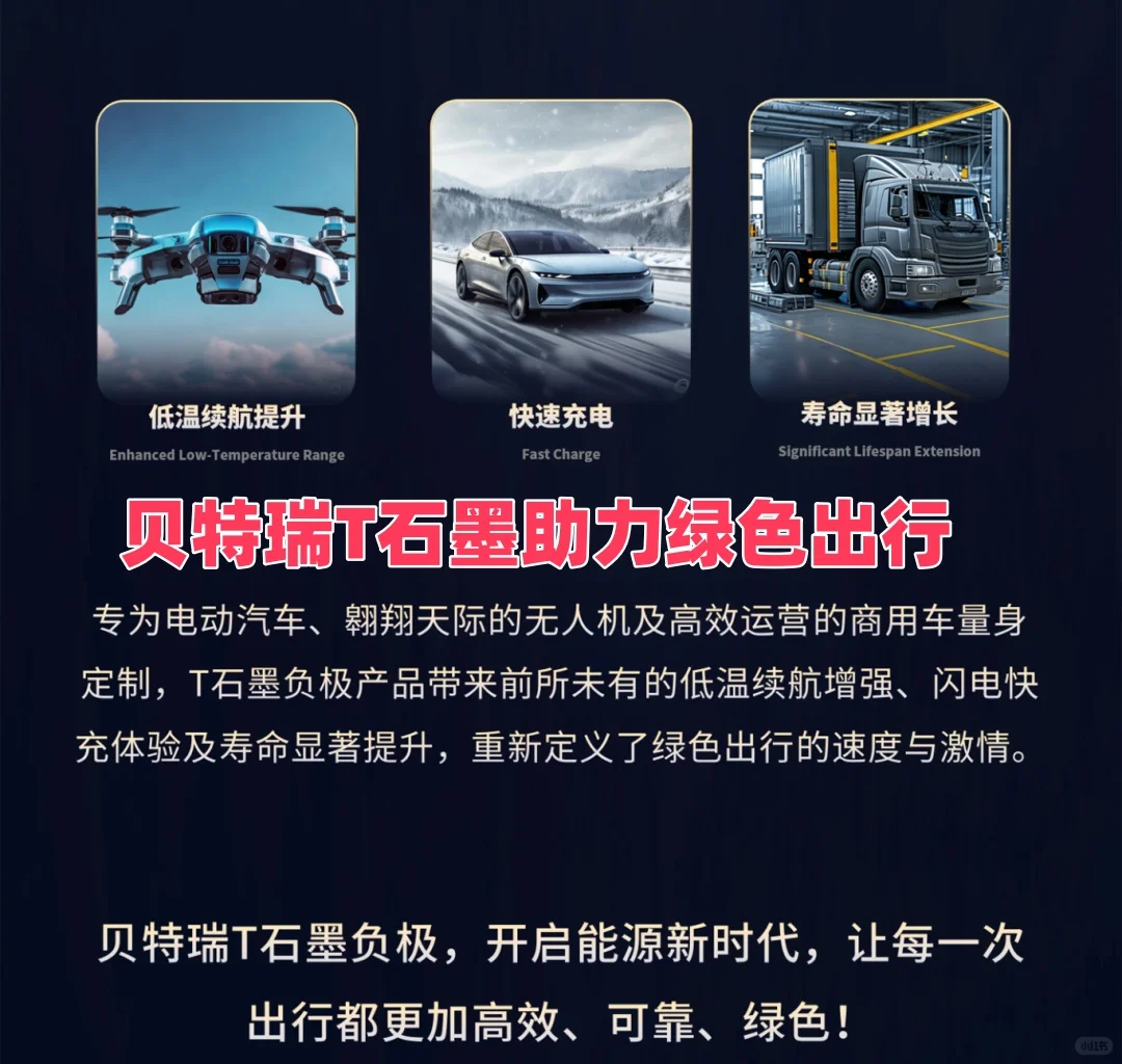 贝特瑞发布集6C快充卓越高低温T石墨