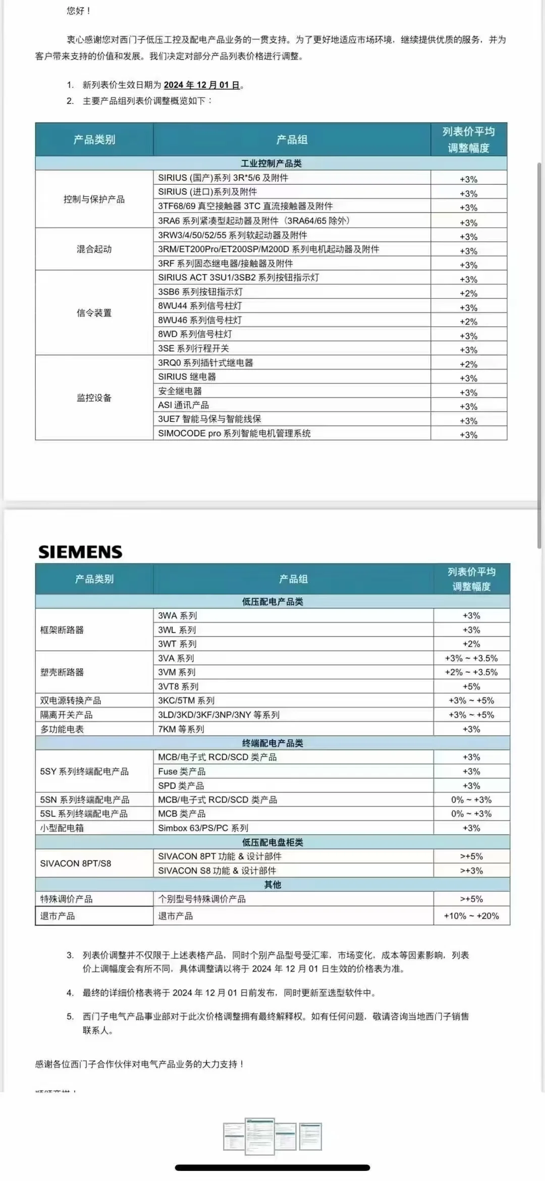 西门子plc你就涨吧！一涨一个不吱声