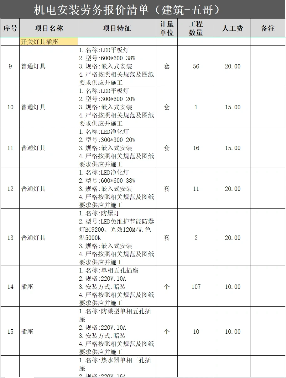 2024年机电安装劳务报价清单