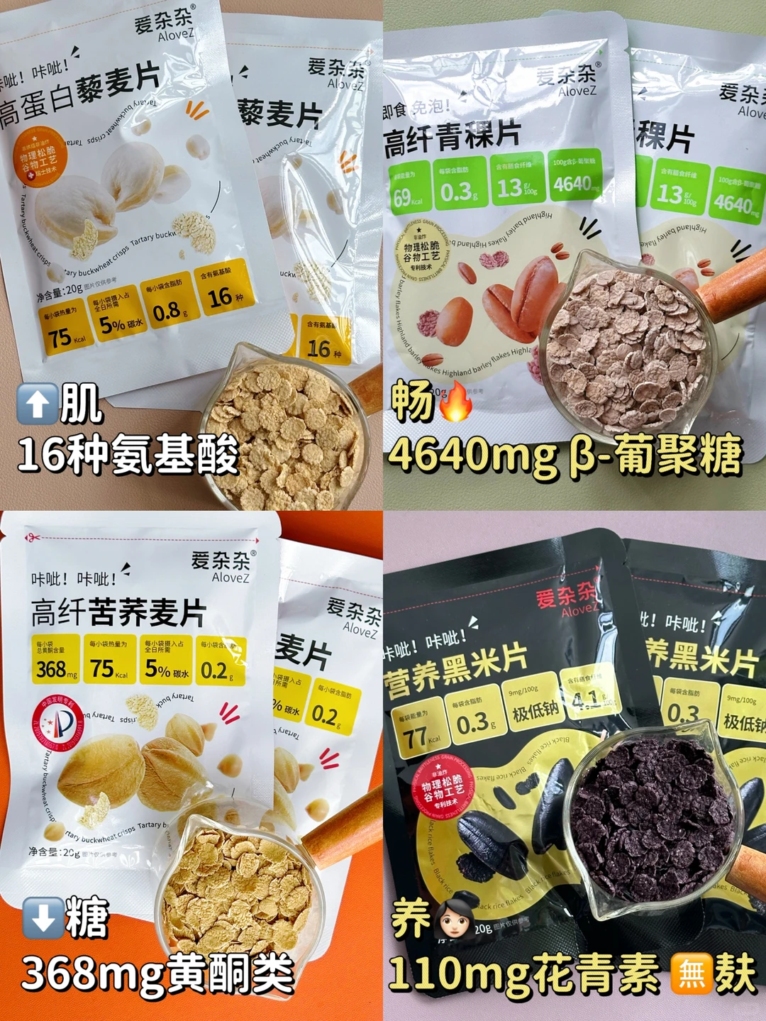 营养师同款无麸麦片?19.9搞定一周早餐