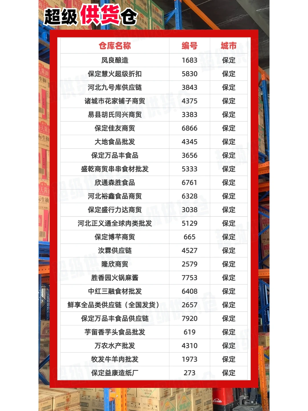 保定哪里找临期食品批发仓，临期食品货源？