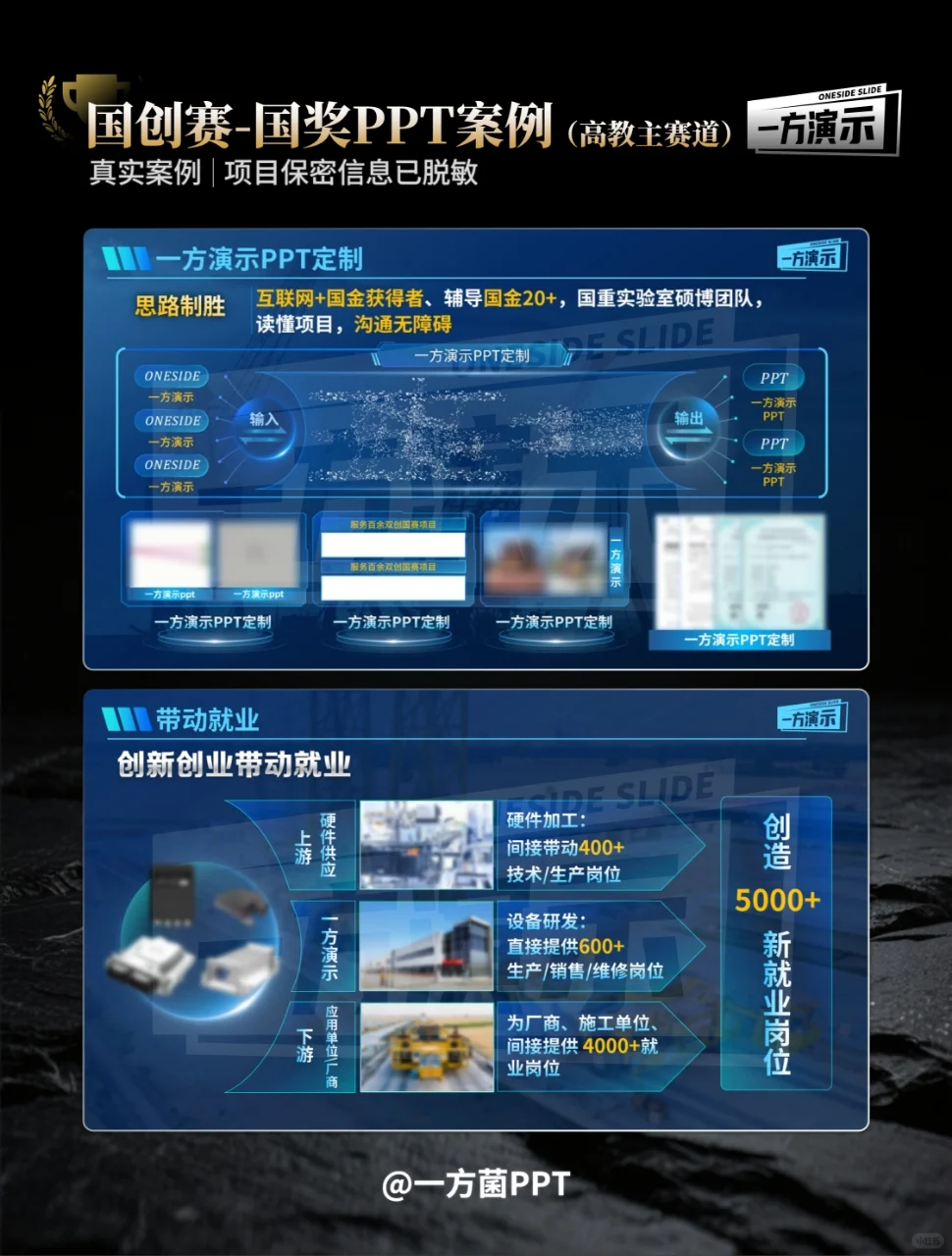 国创赛高教主赛道PPT|国赛获奖案例展示?